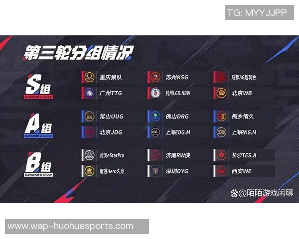 JDG战队在S15电竞世界冠军杯积分榜上以84分稳居第一名