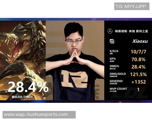 esports数据电竞比分精英赛特别报道V5战队的拼搏历程与辉煌成就回顾